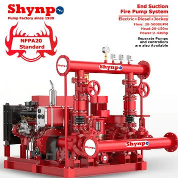 EDJ Fire Pump System Electric Diesel Jockey Pump End Suction Centrifugal Pump